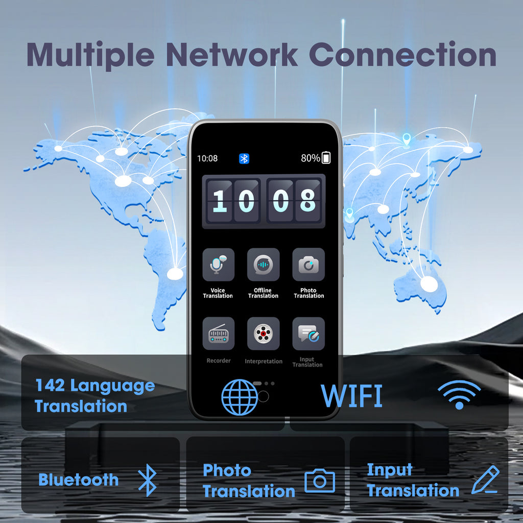 Easy to Use Multi-language AI Smart Translator